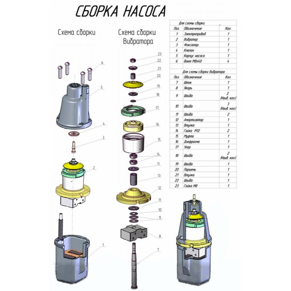 Схема насоса Ручеек schema-vibronasosa.png