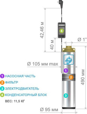 Фото насос для скважины водолей бцпэ-0.32-40у Vodolei.by