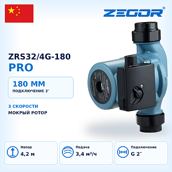  фото ZEGOR ZRS32/4G-180 Pro