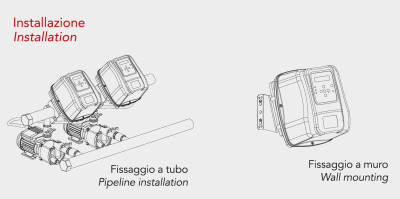 Фото Italtecnica NETTUNO Universal Vodolei.by